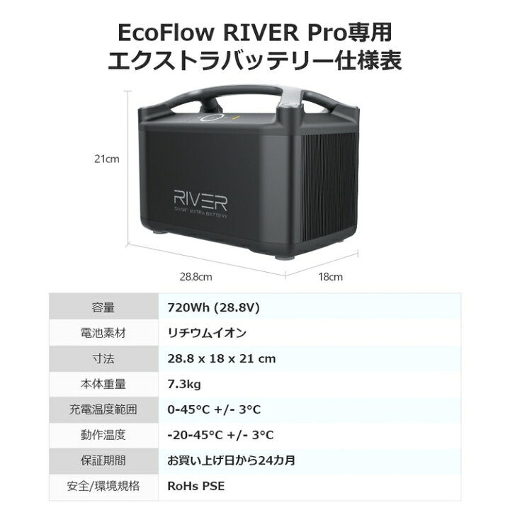 楽天市場】【売り切れ】EcoFlow RIVER Pro専用エクストラバッテリー 