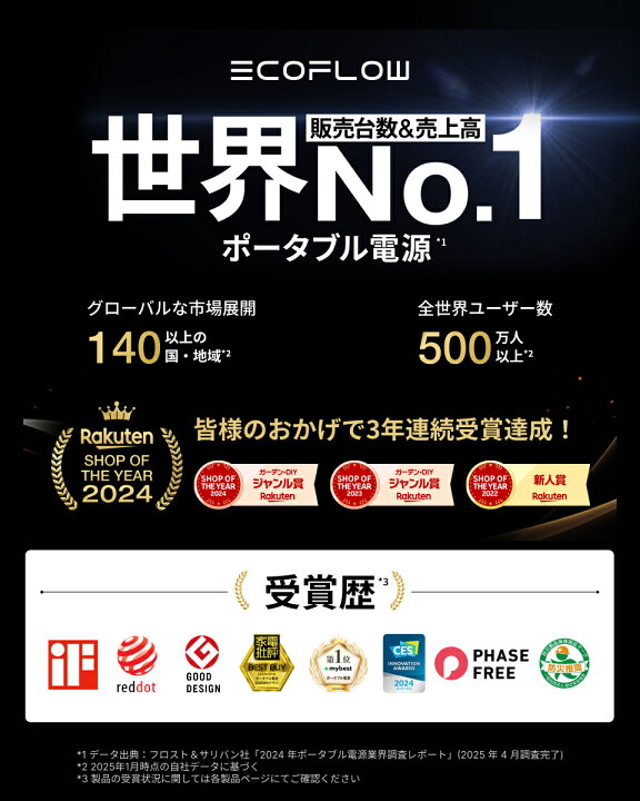 楽天市場】【クーポン利用で143,220円 4/24 20:00〜】EcoFlow 
