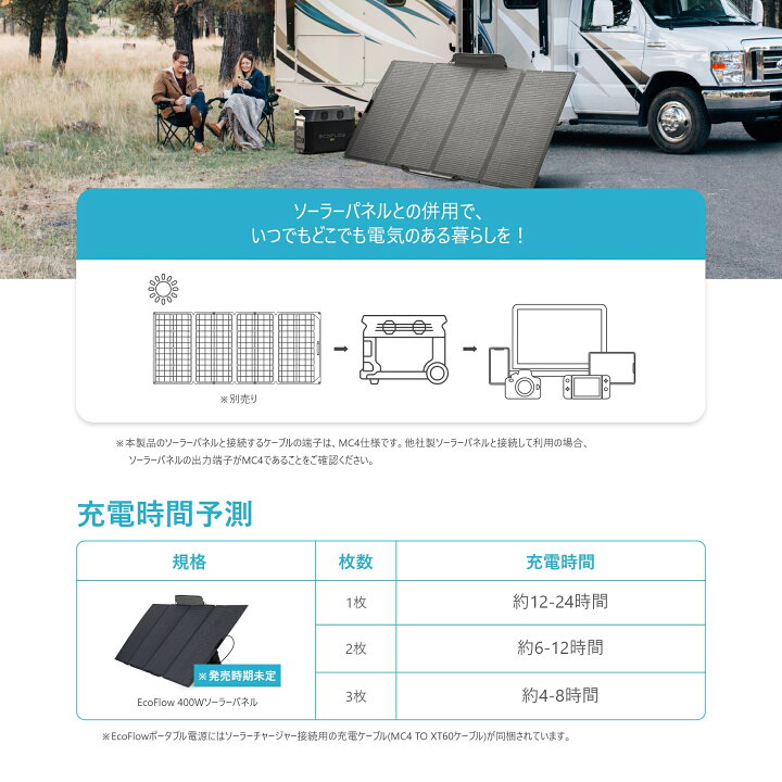 楽天市場】EcoFlow ポータブル電源 DELTA Pro 3600Wh/1,125,000mAh 大容量 3.1時間フル充電 AC出力3000W(サージ6000W) アプリ対応急速充電純正弦波 非常用電源 車中泊 防災グッズ 停電対策 業務用 家庭用蓄電池 5way充電 キャンプエコフロー : EcoFlow 公式楽天市場店 楽天市場】EcoFlow ポータブル電源 DELTA Pro 3600Wh/1,125,000mAh 大容量 3.1時間フル充電 AC出力3000W(サージ6000W) アプリ対応急速充電純正弦波 非常用電源 車中泊 防災グッズ 停電対策 業務用 家庭用蓄電池 5way充電 キャンプエコフロー : EcoFlow 公式楽天市場店