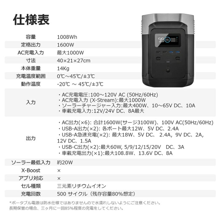 楽天市場 Ecoflow ポータブル電源 大容量 Delta 1000 1008wh 急速充電 非常用電源 車中泊 防災グッズ 停電対策 家庭用蓄電池 バッテリー 4way充電 エコフロー 蓄電池 キャンプ Ecoflow公式楽天市場店