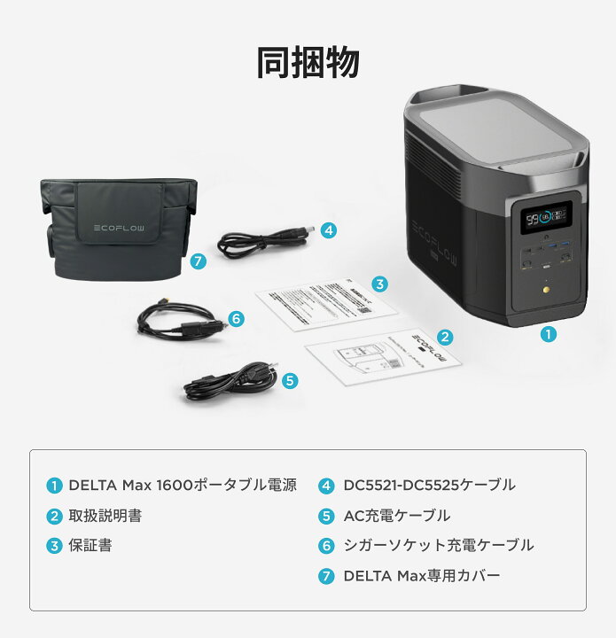 楽天市場】EcoFlow ポータブル電源 大容量 DELTA Max 1612Wh/448,000 