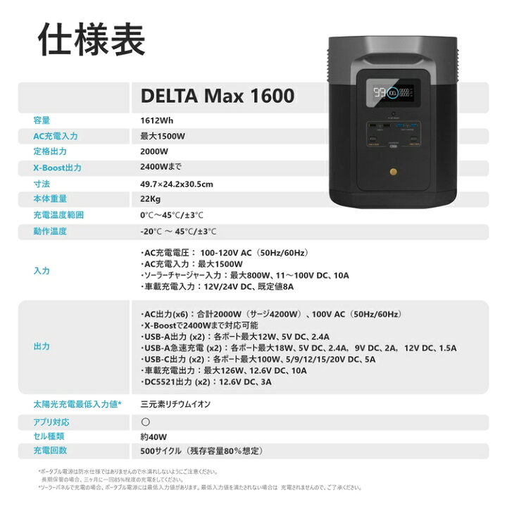 楽天市場 5 5 木 限定15 Offクーポン Ecoflow ポータブル電源 大容量 Delta Max 1612wh 定格出力00w 急速充電 非常用電源 車中泊 防災グッズ 停電対策 家庭用蓄電池 バッテリー 4way充電 エコフロー 蓄電池 キャンプ Ecoflow公式楽天市場店