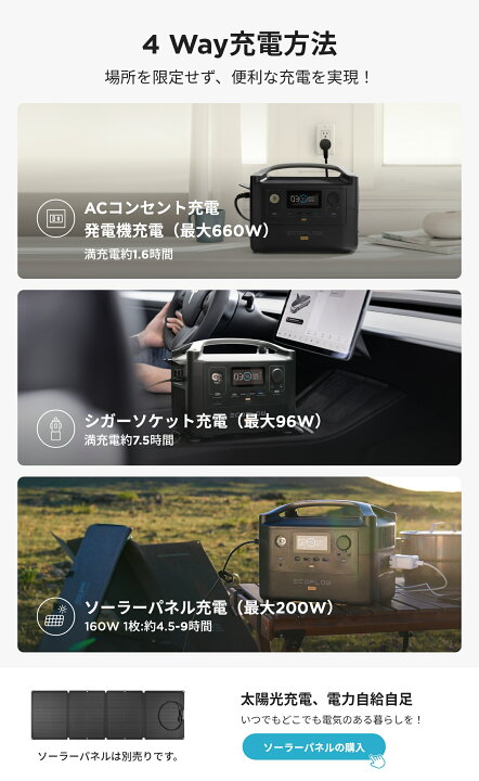 楽天市場】【売り切れ】ポータブル電源 ソーラーパネル セット RIVER 