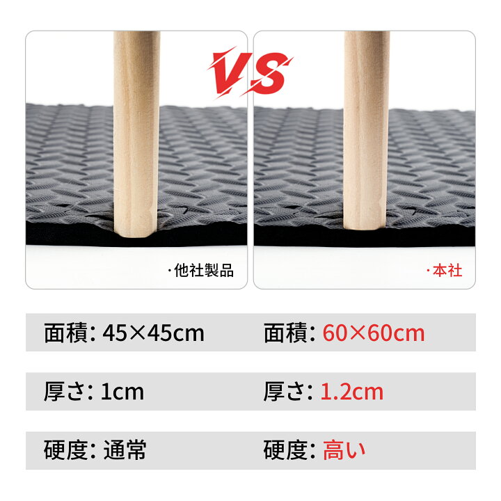楽天市場】☆5倍ポイント+最大1000円オフクーポン☆ トレーニング 