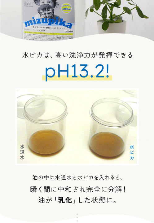 楽天市場】業務用 アルカリ電解水クリーナー 水ピカ 20リットル