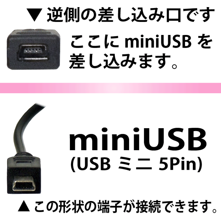 楽天市場】ニンテンドーDSライト/DS Liteの充電に！ミニUSBを