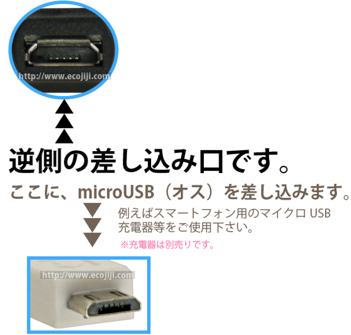 新品DSライト 充電器 USB ケーブル DSL DS Lite NDS q