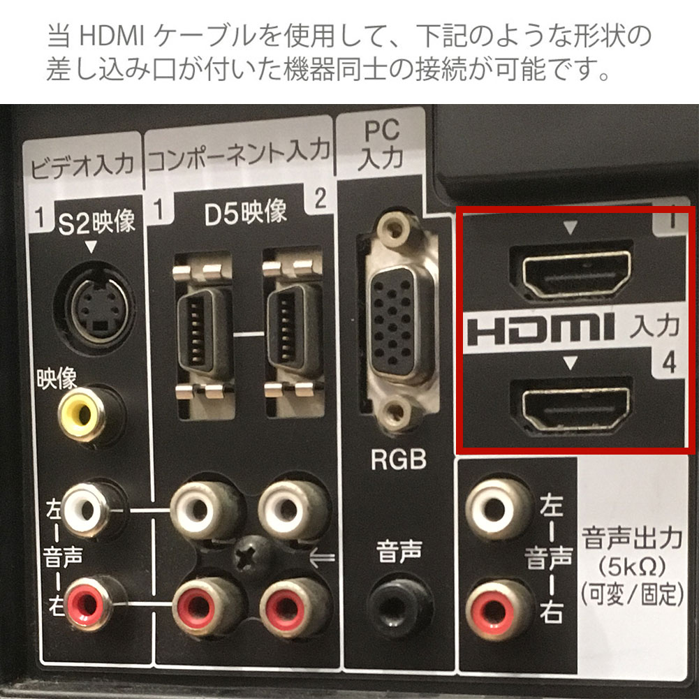 高品質HDMI ケーブル 2.0 2K 4K　３m