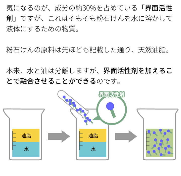 無添加石鹸 粉石けん ナチュラッコ 1kg つけおき洗剤 洗濯洗剤 無添加 せっけん 洗剤 洗濯洗剤 布ナプキン 布オムツ 赤ちゃん オーガニック 粉石鹸 エコ 環境浄化 酵素入り 洗剤 食べこぼし 泥汚れ 油 血液 も落ちる ギフト 出産祝い 宅配便送料無料 トナリの ... 無添加 洗濯用粉石けん 1キロ×3種