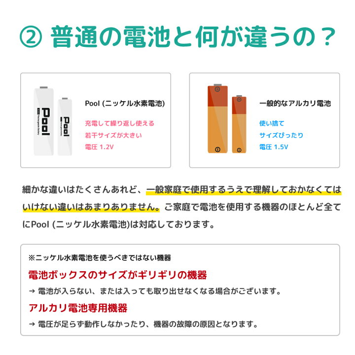 楽天市場】単3 単4 充電池 充電器 充電器セット単3形 または 単4形 4本とUSB充電器のセット USB 急速充電器 エネループ を超える大容量 ニッケル水素電池 Pool プール 充電池 単3 単4電池 入門 ビギナーセット ネコポス送料無料 : トナリの雑貨店 楽天市場】単3 単4 充電池 充電器 充電器セット単3形 または 単4形 4本とUSB充電器のセット USB 急速充電器 エネループ を超える大容量 ニッケル水素電池 Pool プール 充電池 単3 単4電池 入門 ビギナーセット ネコポス送料無料 : トナリの雑貨店