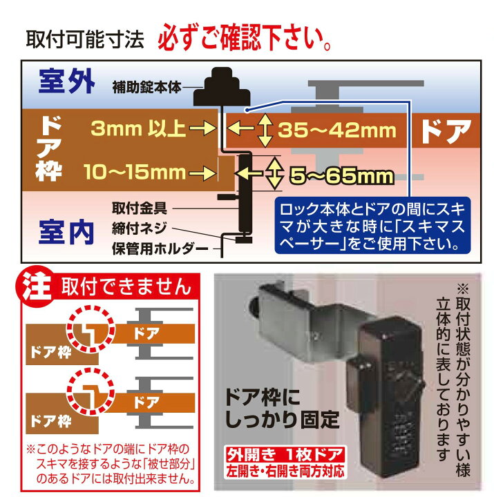 楽天市場】快適防犯 どあロックガード ダイヤルタイプ ダブルロック ノ 