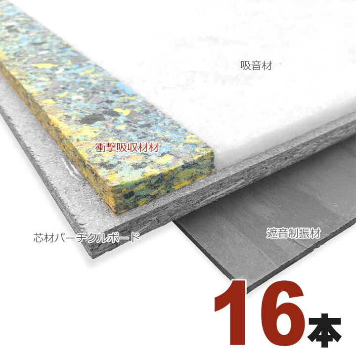 楽天市場】サイレント トライマット専用 際根太 追加 脚 KS-LPM220 