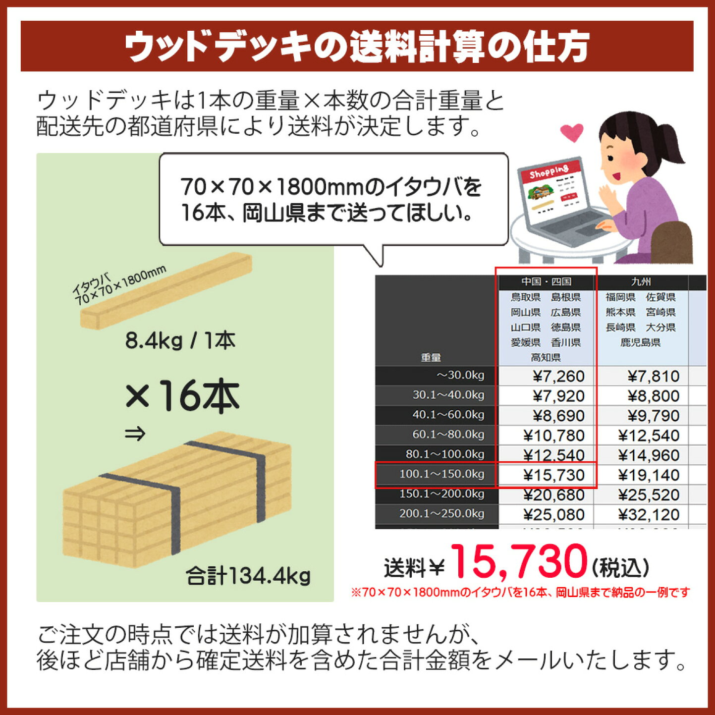 楽天市場 | 無垢フローリング専門店エコロキア - ウッドデッキの送料 