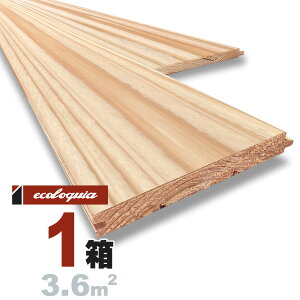 H XMiޗǌYg쐙j ꖇ Ct[O 15x150x2000mmyI㏬nzh ޗǌY g쐙 Y nYn C VR  C C t[O tA