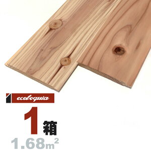 XMiޗǌYg쐙j Hڔ EH[pl 12x105x2000mmyyizh ޗǌY g쐙 Y nYn C VR Ǎ C V[O DIY 