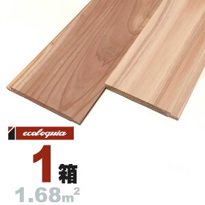 XMiޗǌYg쐙j Hڔ EH[pl 12x105x2000mmy߁zh ޗǌY g쐙 Y nYn C VR Ǎ C V[O DIY 