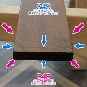 �y�A�E�g���b�g�z10�{�Z�b�g �C�^�E�o �E�b�h�f�b�L�y�����z20x40x900mm | DIY �f�b�L�� ���C
