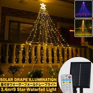 LED \[[ t EH[^[tH[ h[v C~l[V 332 LED X^[ 8p^[ Rt ^C}[t 邳 LEDXgOCg h[vCg p 