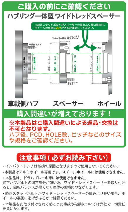 楽天市場】ハブ一体型 ワイドトレッドスペーサー PCD チェンジャー 