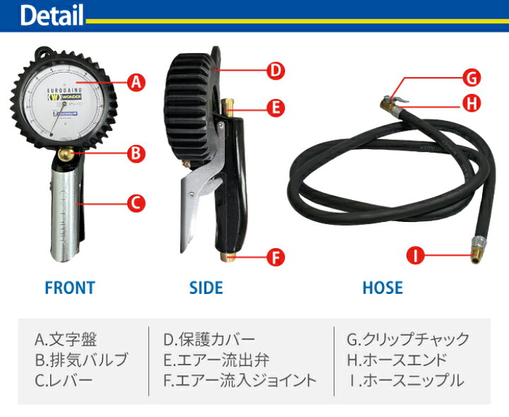 楽天市場】Michelin タイヤゲージ EURODAINU WD-1991 エアーゲージ 1200kpa 変換カプラー付き : ECOマーケット 楽天市場】Michelin タイヤゲージ EURODAINU WD-1991 エアーゲージ 1200kpa 変換カプラー付き : ECOマーケット