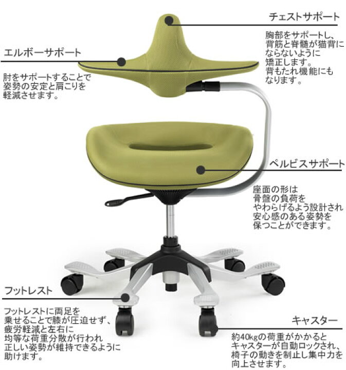 楽天市場】i-pole7 チェア レザー（本革張） 2色対応 (iPole7・アイ 