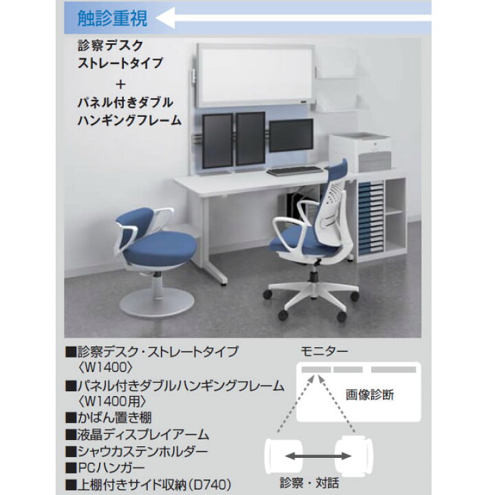 楽天市場】コクヨ 診察室 インフォントiシリーズ 診察デスク 