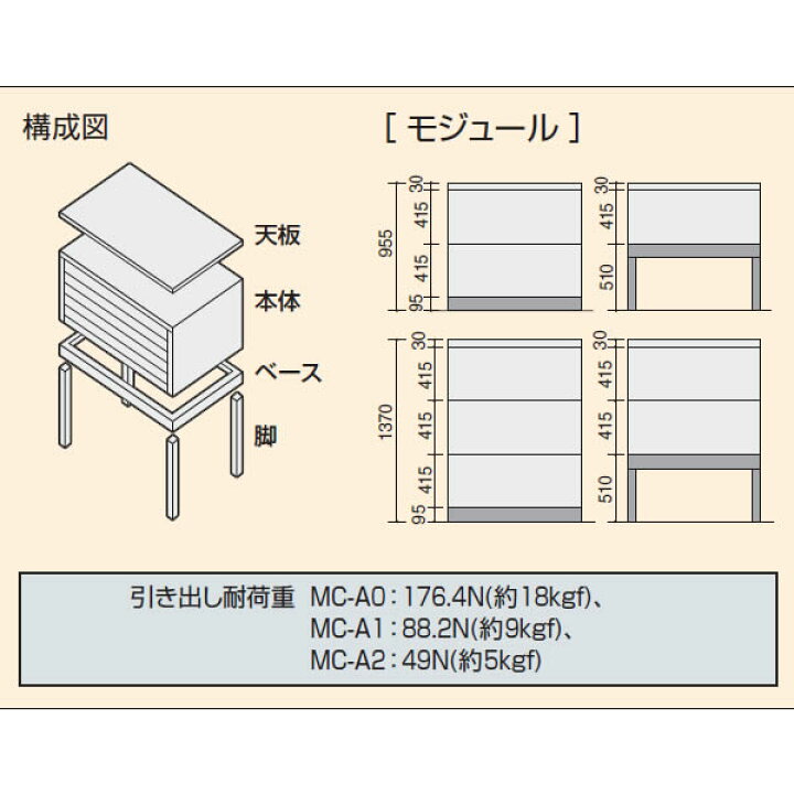 楽天市場】コクヨ マップケース（A0用） 幅1375mm×奥行990mm×高さ415mm 