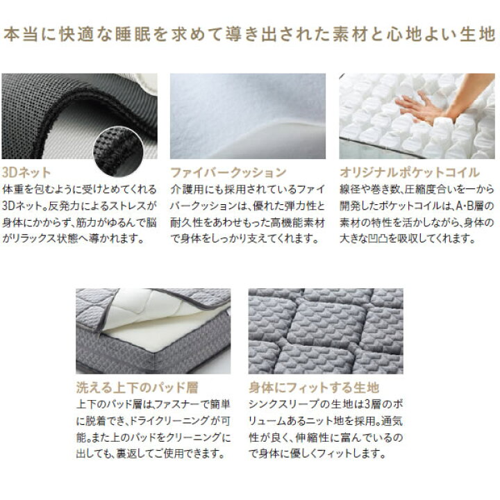 楽天市場 カリモク マットレス シングル Thinksleep Fit シンクスリープフィット リクライニングベース用 可変式 薄型 ウレタンマットレス Nn80s5co エコノミーオフィス オフィス家具