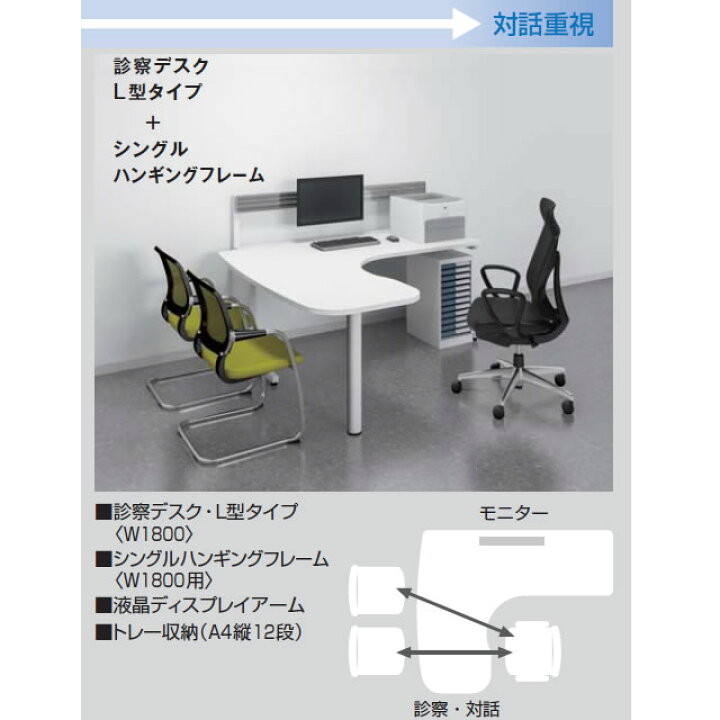 楽天市場】コクヨ 診察室 インフォントiシリーズ 診察デスク L型タイプ 