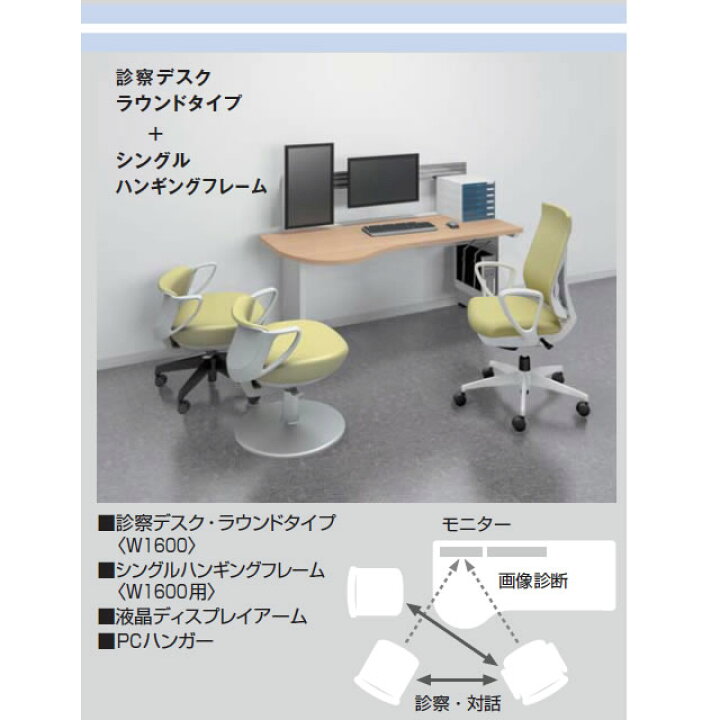 楽天市場】コクヨ 診察室 インフォントiシリーズ 診察デスク ラウンド 