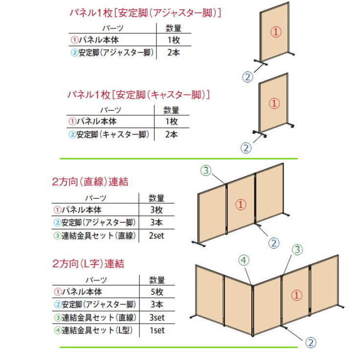 楽天市場】SMP マグネットパーティション 連結金具セット（上部用 