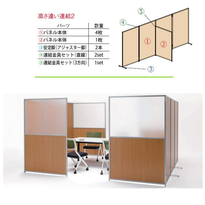 楽天市場】SMPパネル マグネット連結 パーティション 幅600×高さ1525mm  
