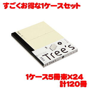 yz{m[g X^_[hm[g Tree's B5TCY Ar30 5@N[ UTR3A05 5*24pbN@v120