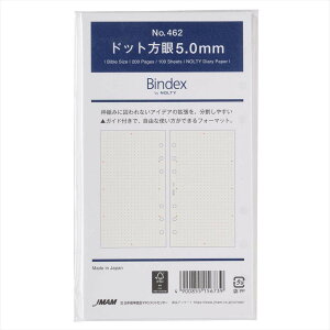 y92024H聚Gg[őSiP10{IzNOLTYimeBj {\ VXe蒠 tB[ oCuTCY hbg5.0mm 100No.462 {\}lWgZ^[ m