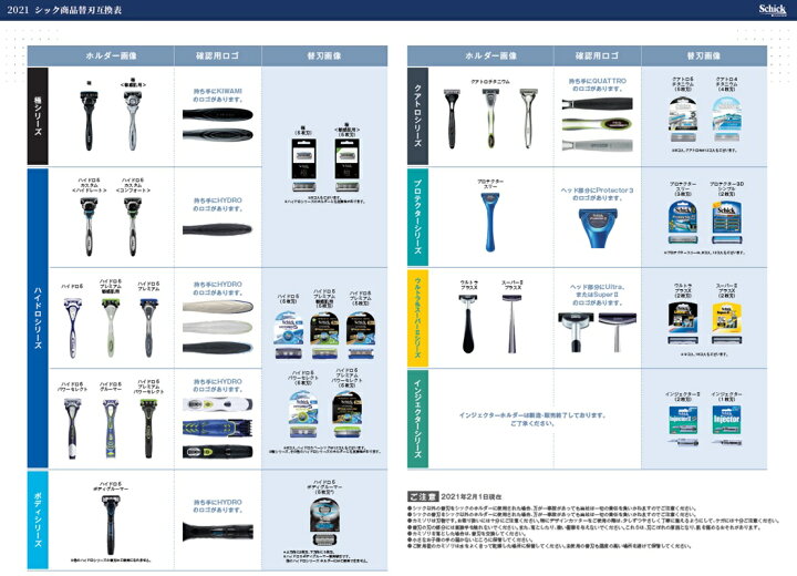 楽天市場】Schick シックプロテクター3 替刃8個Protector3 髭剃り 替刃 