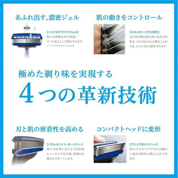 楽天市場】Schick シック【新パッケージ】ハイドロ5 プレミアム 本体ホルダー替刃2個付【HPM5-210】5枚刃 髭剃りHYDRO5 ひげそり つるり肌へ : エコパラダイス 楽天市場店 楽天市場】Schick シック【新パッケージ】ハイドロ5 プレミアム 本体ホルダー替刃2個付【HPM5-210】5枚刃 髭剃りHYDRO5 ひげそり つるり肌へ : エコパラダイス 楽天市場店