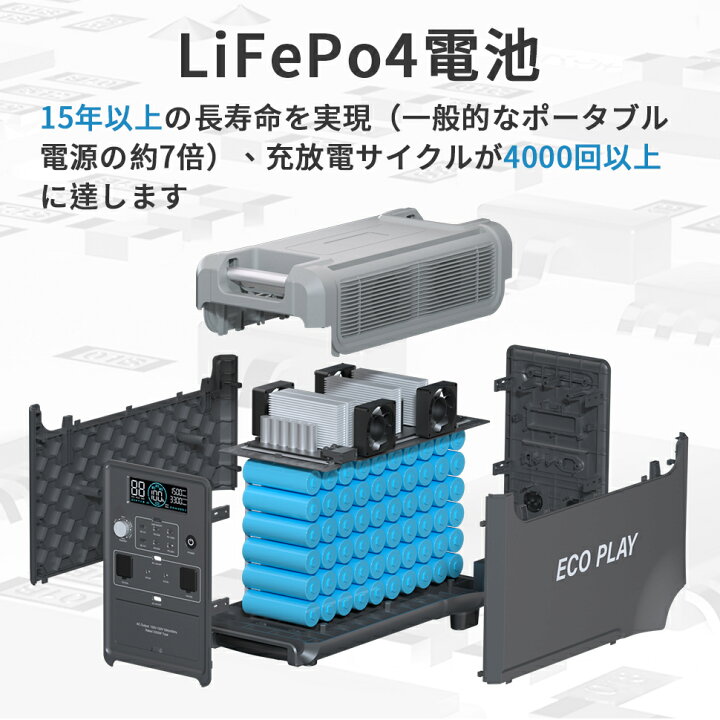楽天市場】【☆大好評！☆防災対策＆大容量で安心】ECOPLAY ポータブル 