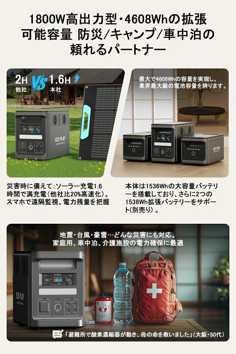楽天市場】【3.27～4.4〆 限定 55%クーポン併用で81,000円】Eco Play 
