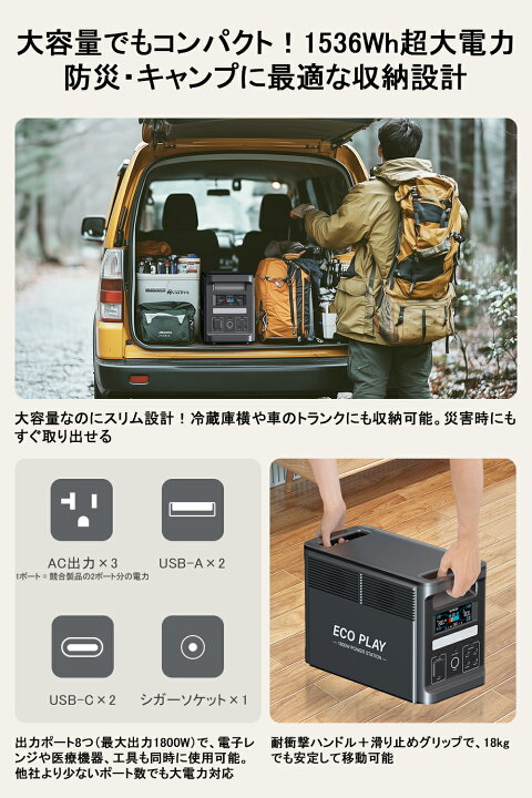 楽天市場】【3.27～4.4〆 限定 55%クーポン併用で81,000円】Eco Play 