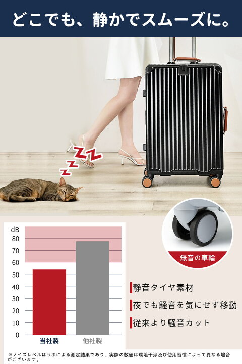 楽天市場】[Yuweijie] 新感覚！モダン！スーツケース Mサイズ かわいい 
