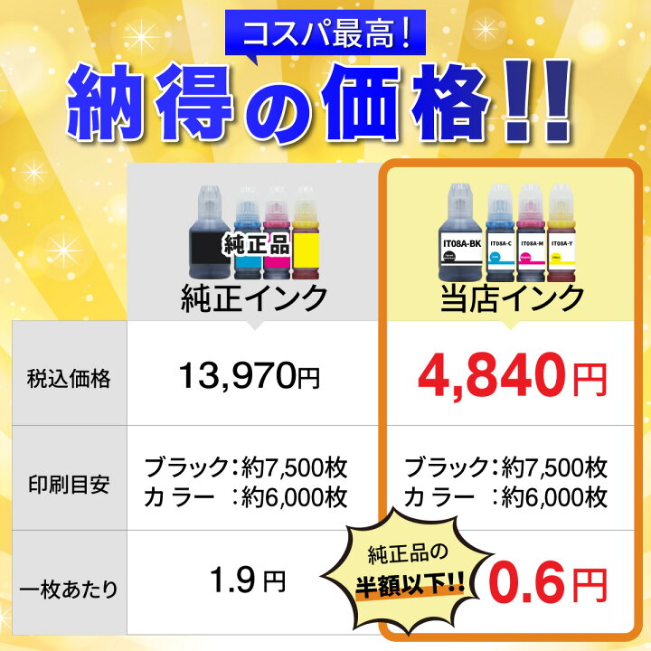 楽天市場】IT08KA えんぴつ削り EPSON エプソン 用 インクボトル 互換 