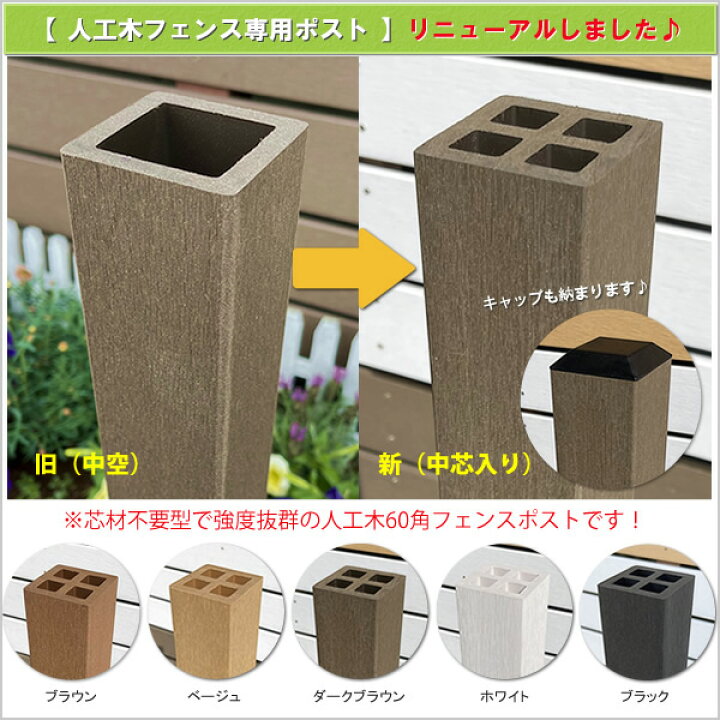楽天市場】人工木フェンス専用ポストNEW 1200ベージュ【 DIY 