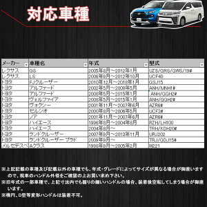 PGMARO nhJo[ XeAOJo[ ʋC h~ y NTX GS LS FJN[U[ At@[h/Ft@CA 20n HNV[ 60n nCG[X xcANX ӂ/UD 2t ^