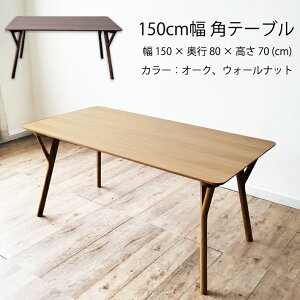 `e[u _CjOe[u I[N  VR k   Hp Vv i` EH[ibg I[N OAK WN e[uPi 4lp k_  fXN V