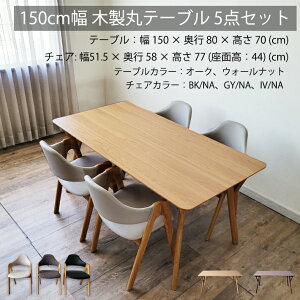 _CjOe[uZbg `e[u 5_Zbg _CjOe[u I[N  i` VR k   Hp Vv i` EH[ibg I[N OAK WN 4lp 