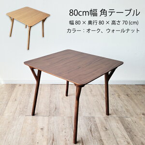 pe[u `e[u _CjOe[u I[N  VR k   Hp Vv i` EH[ibg I[N OAK WN e[uPi 2lp 4lp k_  fX