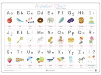 アンシャンテのアルファベットひょう【AlphabetChart】A3・角丸・防水