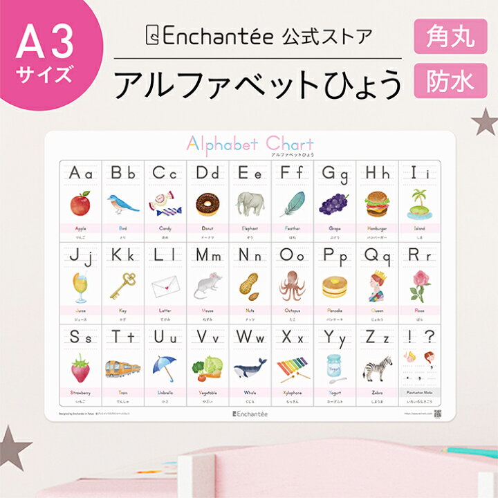 楽天市場 アンシャンテのアルファベットひょう Alphabet Chart A3 角丸 防水 知育 学習ポスター アルファベット表 バイリンガル 英語 ポスター おしゃれ 書き順 ギフト 入園 入学 アルファベット お風呂 子供部屋 インテリア アンシャンテ 楽天市場店