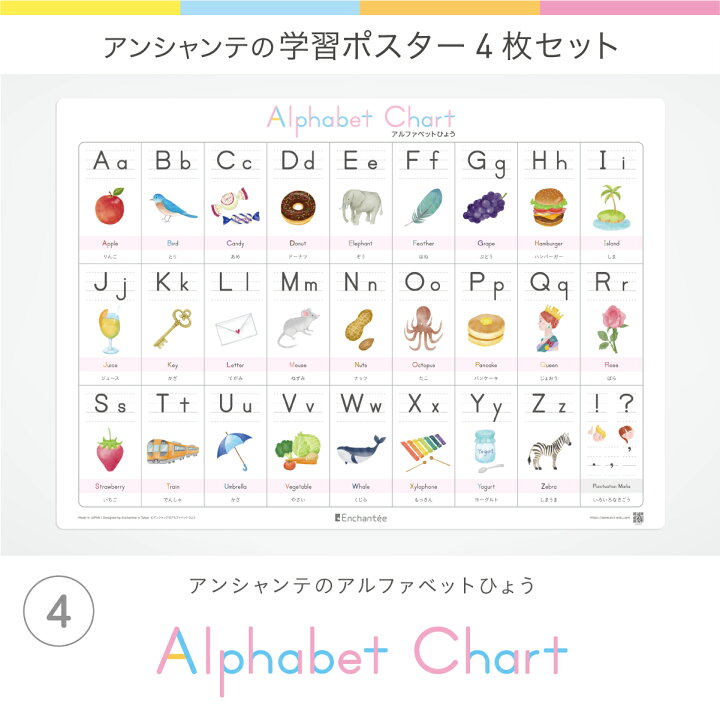 楽天市場 アンシャンテの学習ポスター4枚セット ひらがな カタカナ すうじ アルファベット A3 角丸 防水 あいうえお表 お風呂 アルファベット 知育 学習ポスター インテリア ポスター おしゃれ 書き順 ギフト 入園 入学 数字 子供部屋 ギフトセット アン