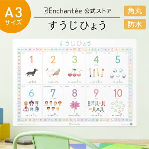 AVêЂ傤yNumber ChartzA3EpہEh m wK|X^[ CeA \ |X^[  Mtg  w  C